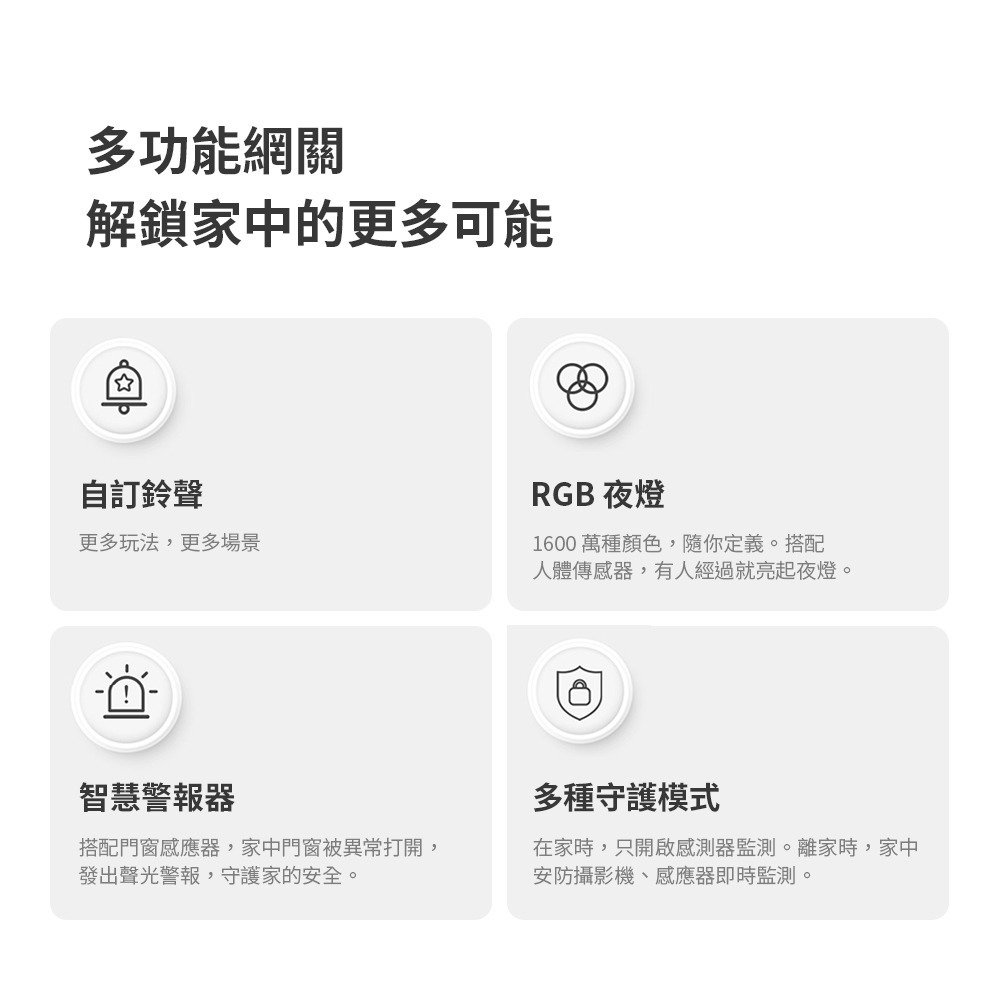 Aqara 網關 M1S 支持Apple Homekit 米家 雙平台 支援128個子設備-細節圖5