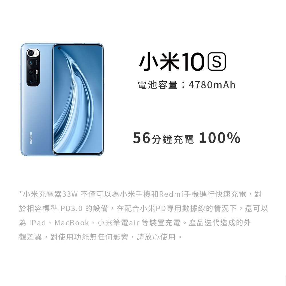 小米 米家 33W 充電套裝 充電器 Type-C 充電線-細節圖4