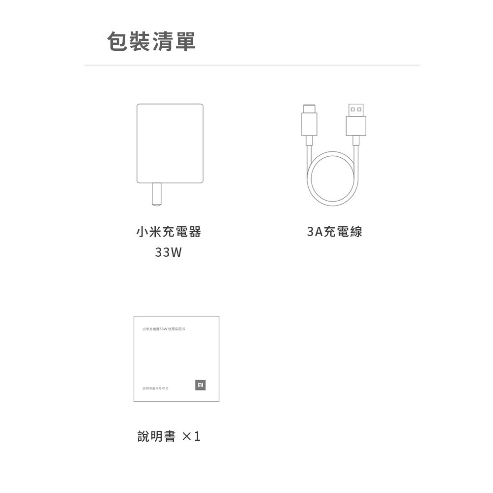小米 米家 33W 充電套裝 充電器 Type-C 充電線-細節圖7