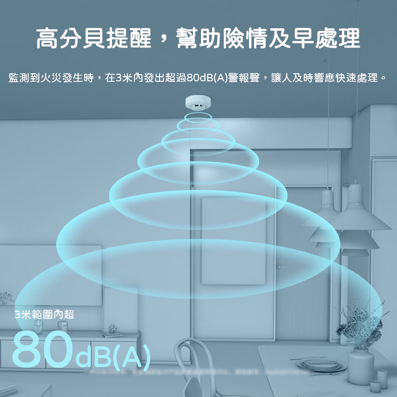 小米 米家 煙感衛士 火災警報器 煙霧感測 需搭配網關-細節圖5