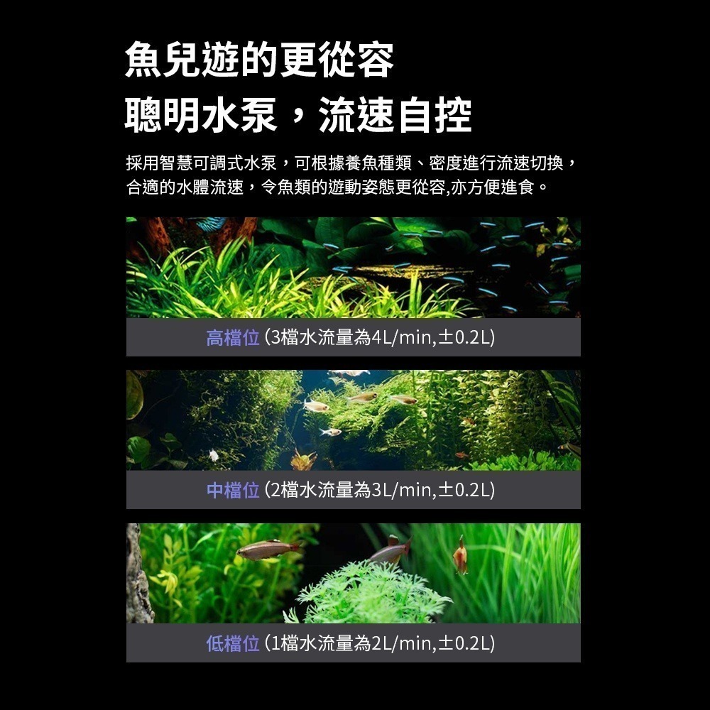 小米 米家 智能魚缸 水草缸 水族箱 魚缸-細節圖6