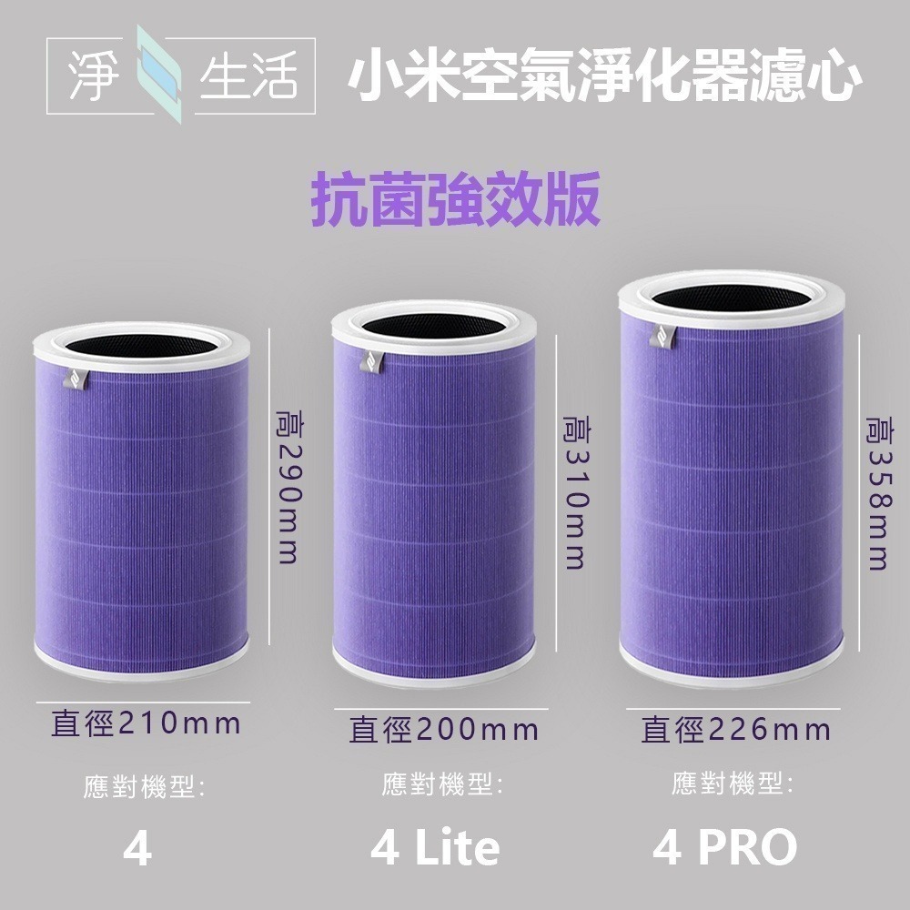 淨生活 HEPA濾芯 適用 小米 米家 4lite 4 4pro 空氣淨化器 清淨機-細節圖2