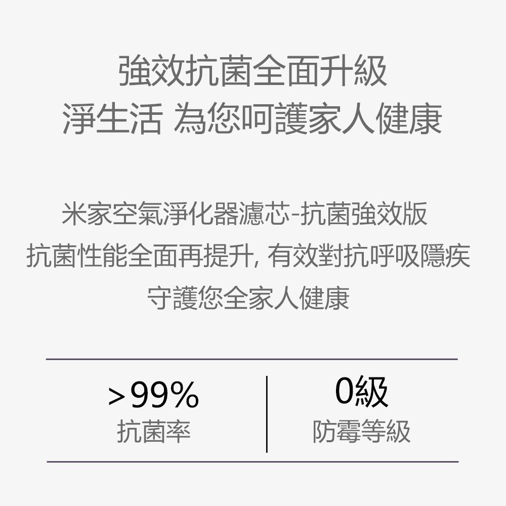 淨生活 HEPA濾芯 適用 小米 米家 4lite 4 4pro 空氣淨化器 清淨機-細節圖7