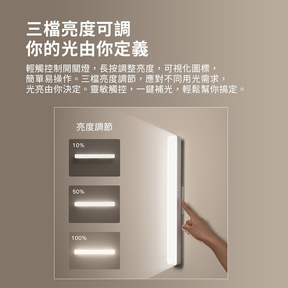 小米 米家 磁吸閱讀燈 磁吸燈 LED燈 檯燈 壁掛燈 化妝燈-細節圖3
