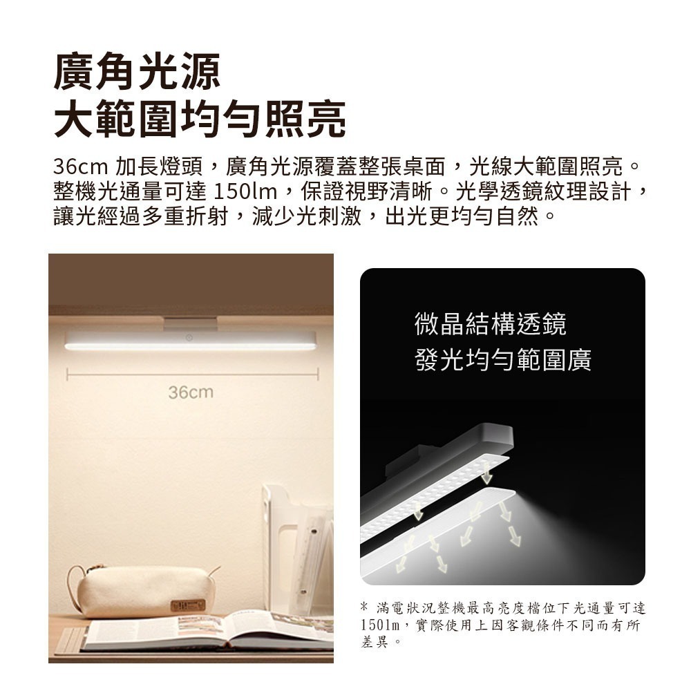 小米 米家 磁吸閱讀燈 磁吸燈 LED燈 檯燈 壁掛燈 化妝燈-細節圖8