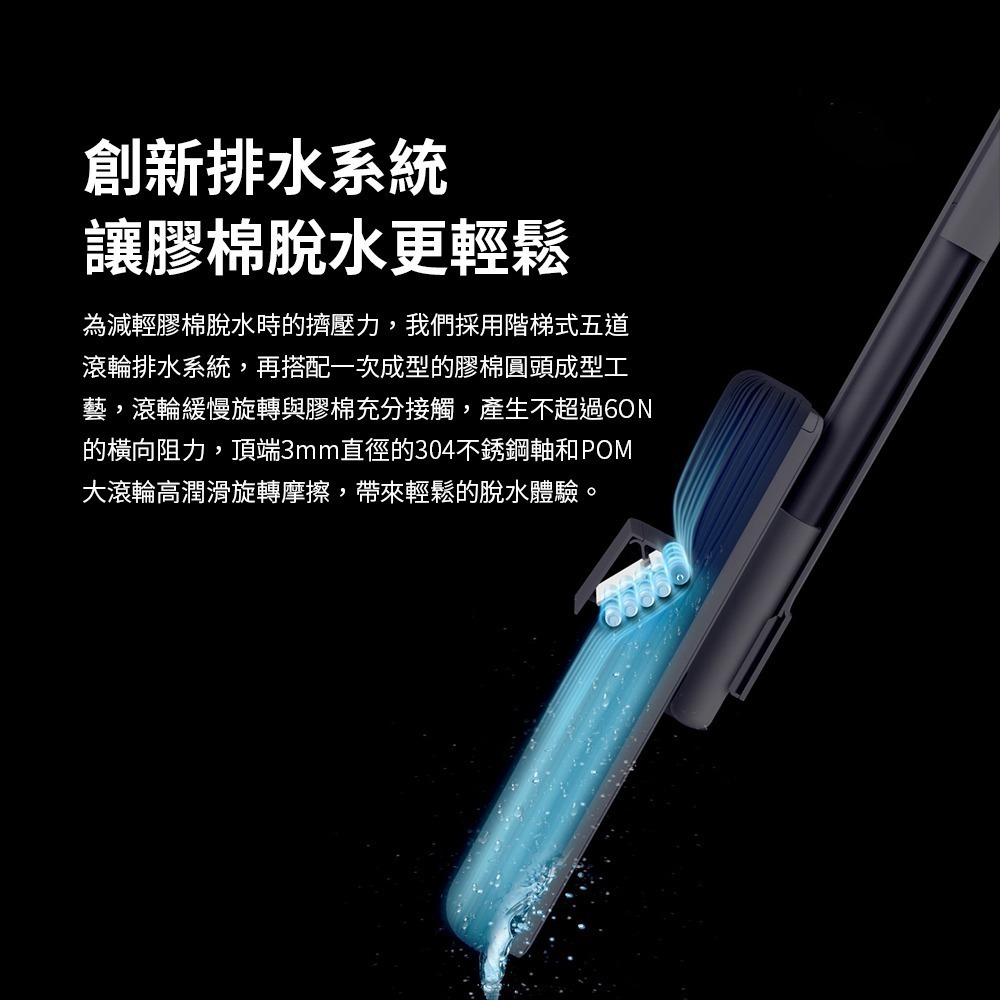 小米有品 藍小魚 180° 膠棉拖把 吸水海綿拖把 懶人拖把 拖把-細節圖5