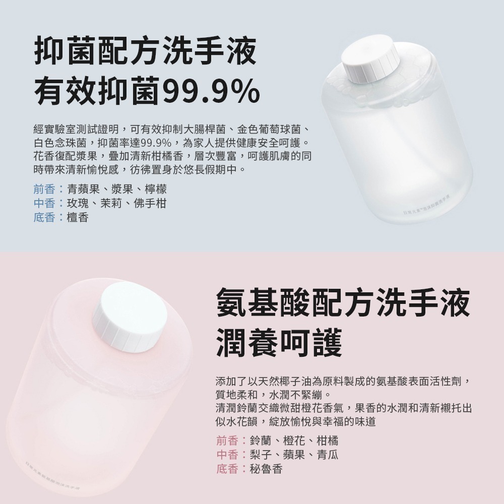 小米 米家 自動洗手機 1S 套裝版 自動給皂機 洗手機-細節圖6