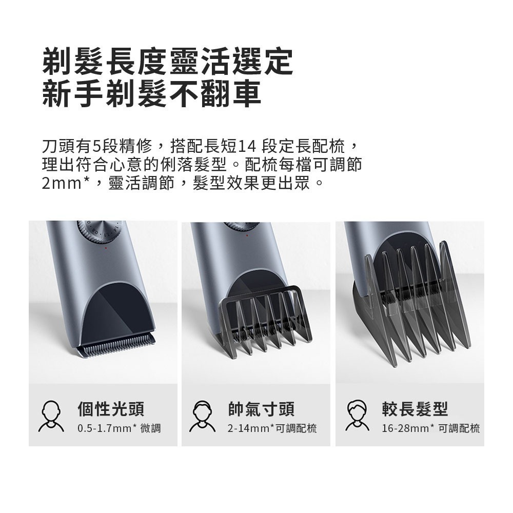 小米 米家理髮器2 電動理髮 理髮刀 全機可水洗-細節圖7