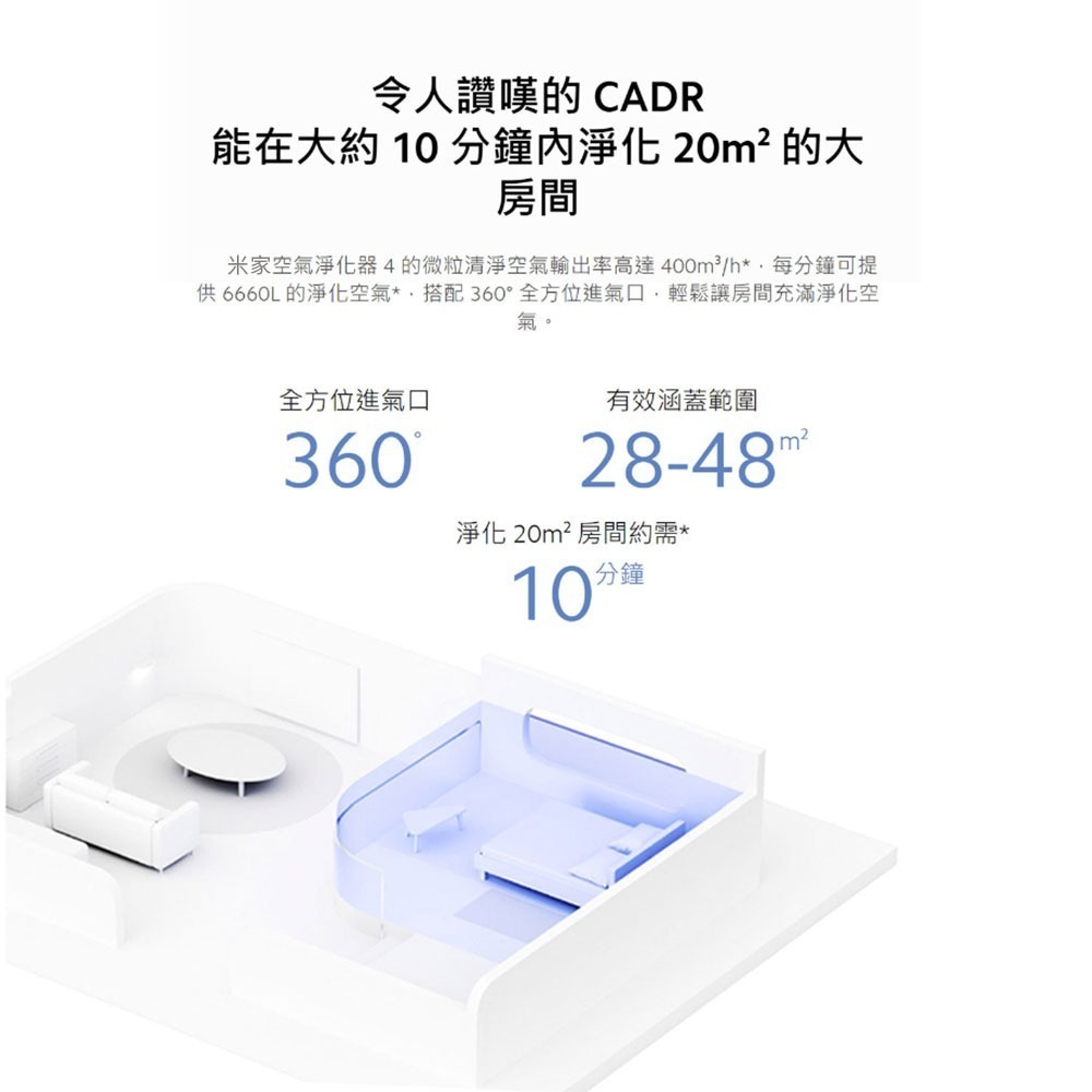 小米 米家 空氣淨化器 4 空氣清淨機 淨化空氣-細節圖8