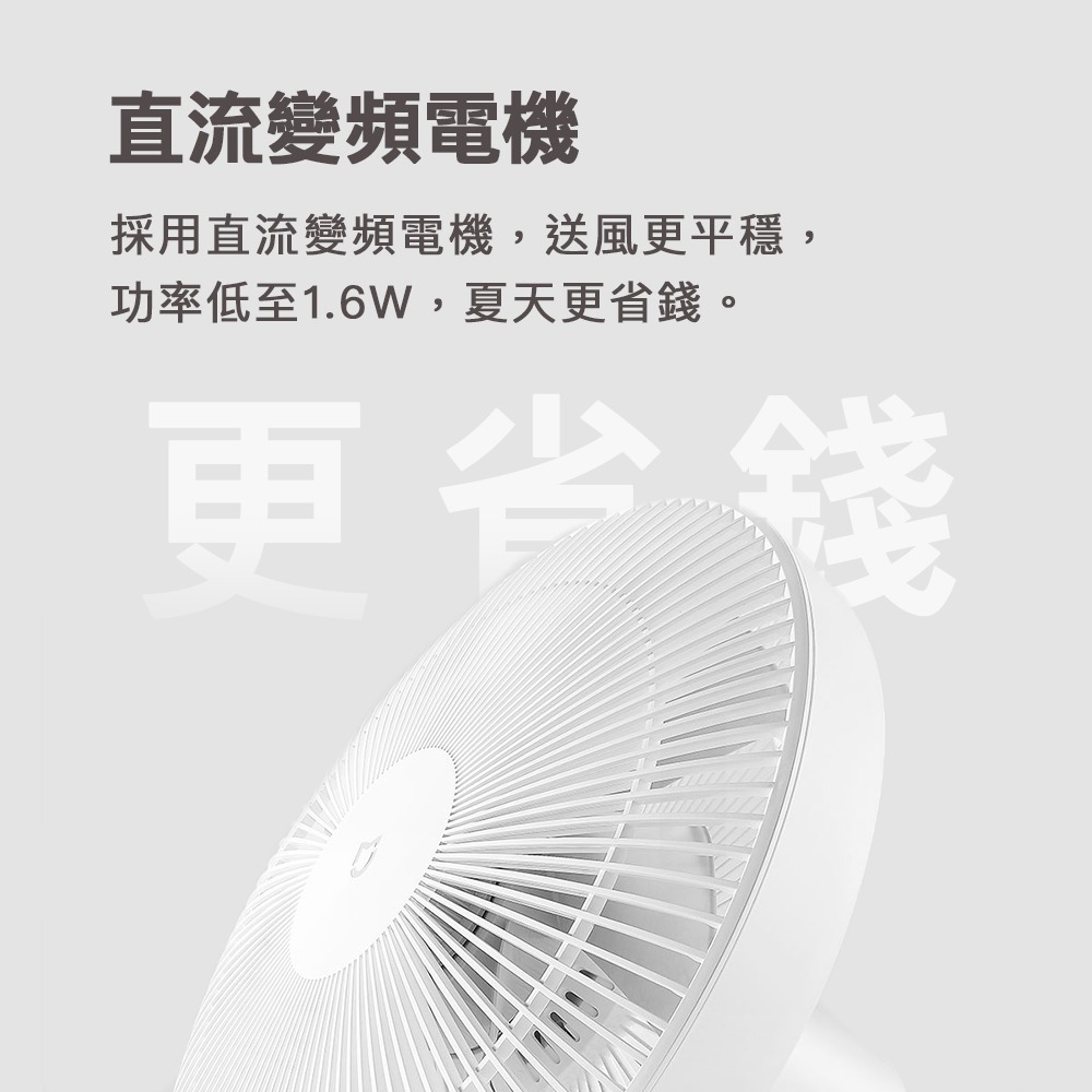 小米 米家 智能直流變頻電風扇 1X 升級版 風扇 DC扇 節能風扇 電風扇-細節圖2