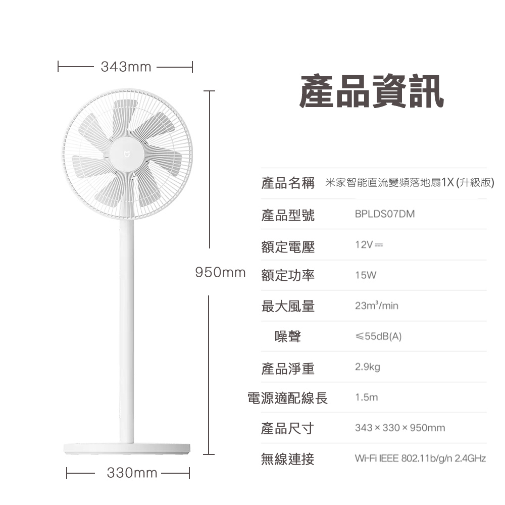 小米 米家 智能直流變頻電風扇 1X 升級版 風扇 DC扇 節能風扇 電風扇-細節圖10