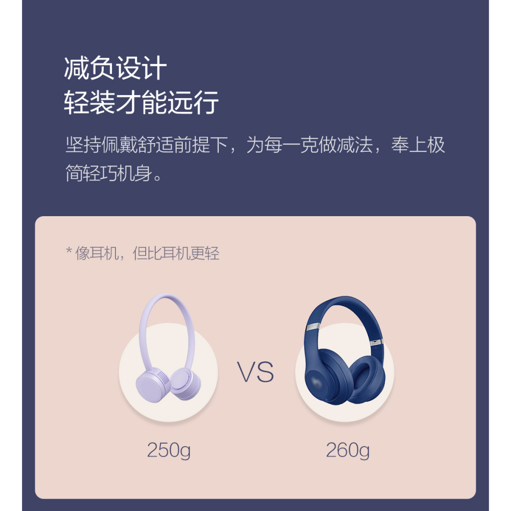 質零 掛脖風扇 風扇 隨身 電風扇 免手持風扇 夏日必備-細節圖5