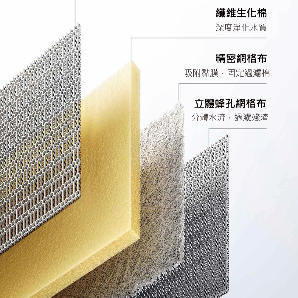 原裝正品 小米 米家 智能魚缸 桌面魚缸 原廠濾芯 物理過濾模塊 生化過濾模塊 過濾模塊 魚缸 濾芯 濾材 配件-細節圖6