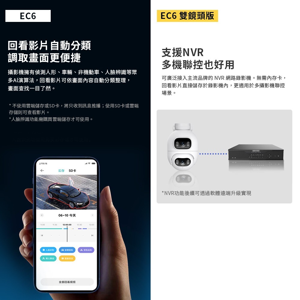 小米 小白 智能戶外攝像機 EC6 國際版 戶外監視器 攝像機 單/雙鏡頭版-細節圖3