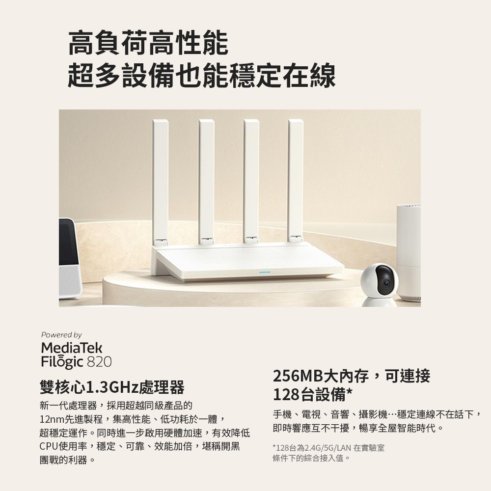 小米 米家 AX3000T wifi6 路由器  Mesh組網-細節圖4