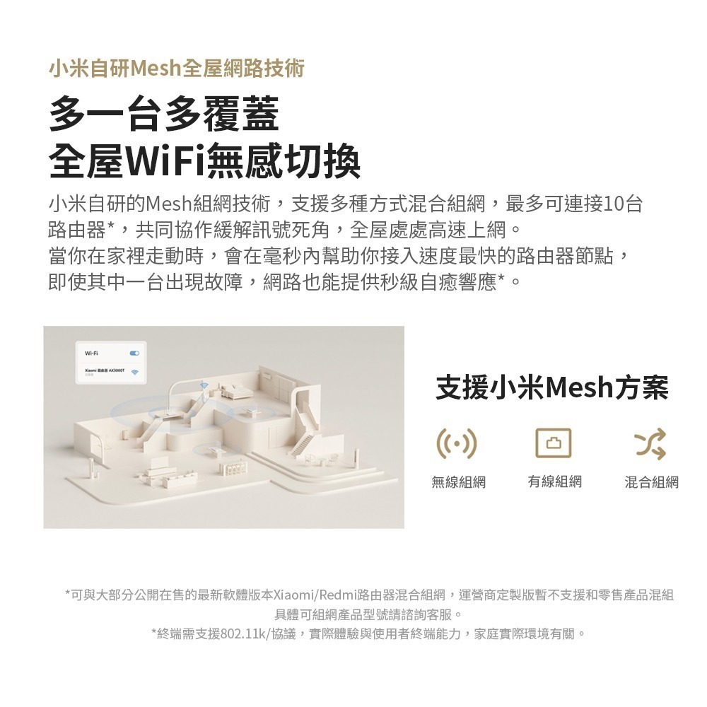 小米 米家 AX3000T wifi6 路由器  Mesh組網-細節圖6