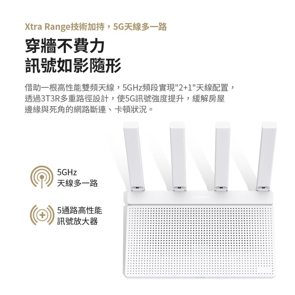 小米 米家 AX3000T wifi6 路由器  Mesh組網-細節圖7