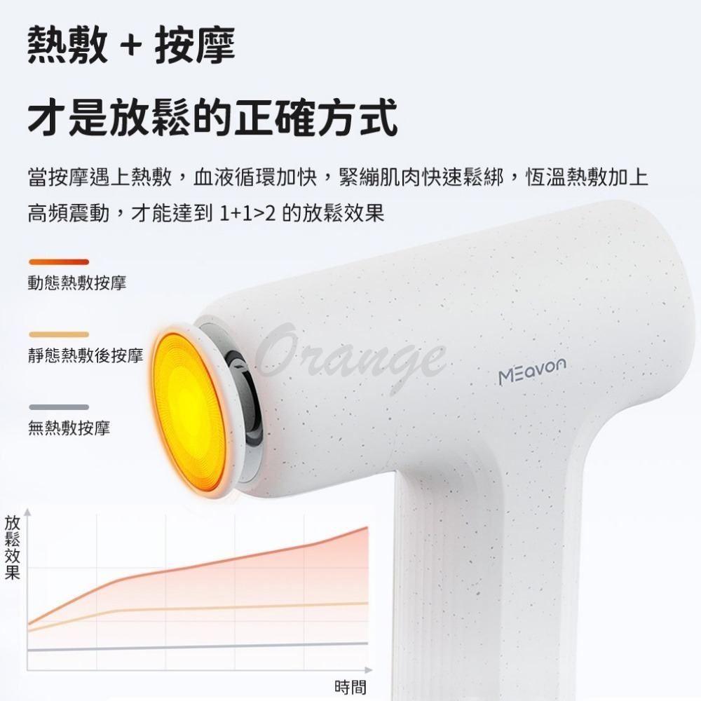 小米有品 每物筋膜槍 mini 3S 筋膜槍 按摩槍 按摩器 按摩-細節圖9