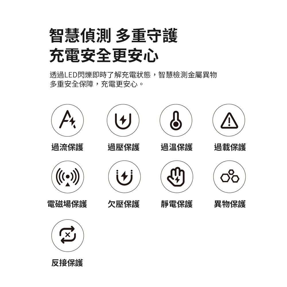 Xiaomi 小米 30W立式無線充 立式無線充 快充 無線充電 無線充-細節圖6