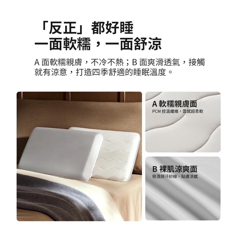 小米 米家 記憶棉深睡枕 枕頭 記憶枕-細節圖5