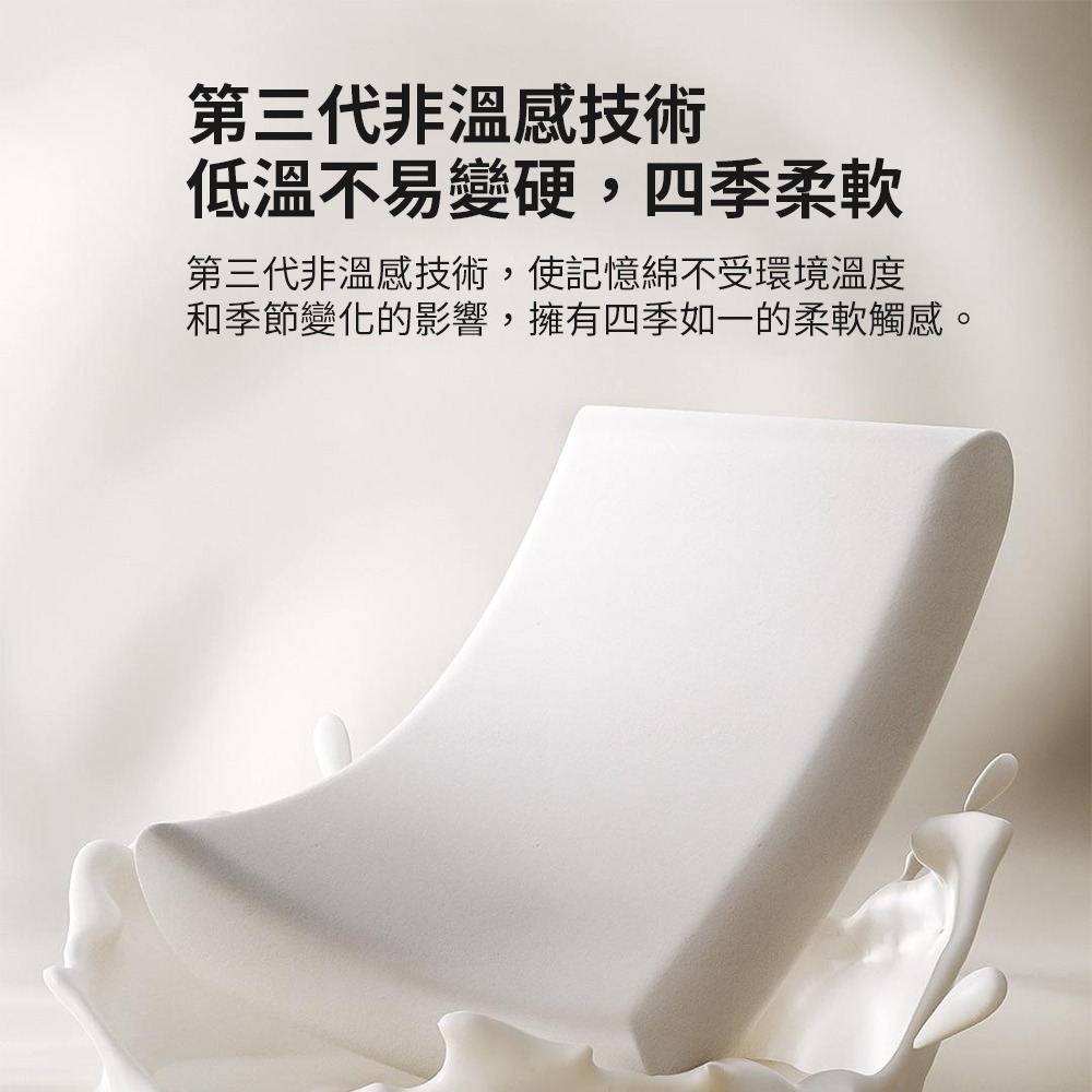 小米 米家 記憶棉深睡枕 枕頭 記憶枕-細節圖6