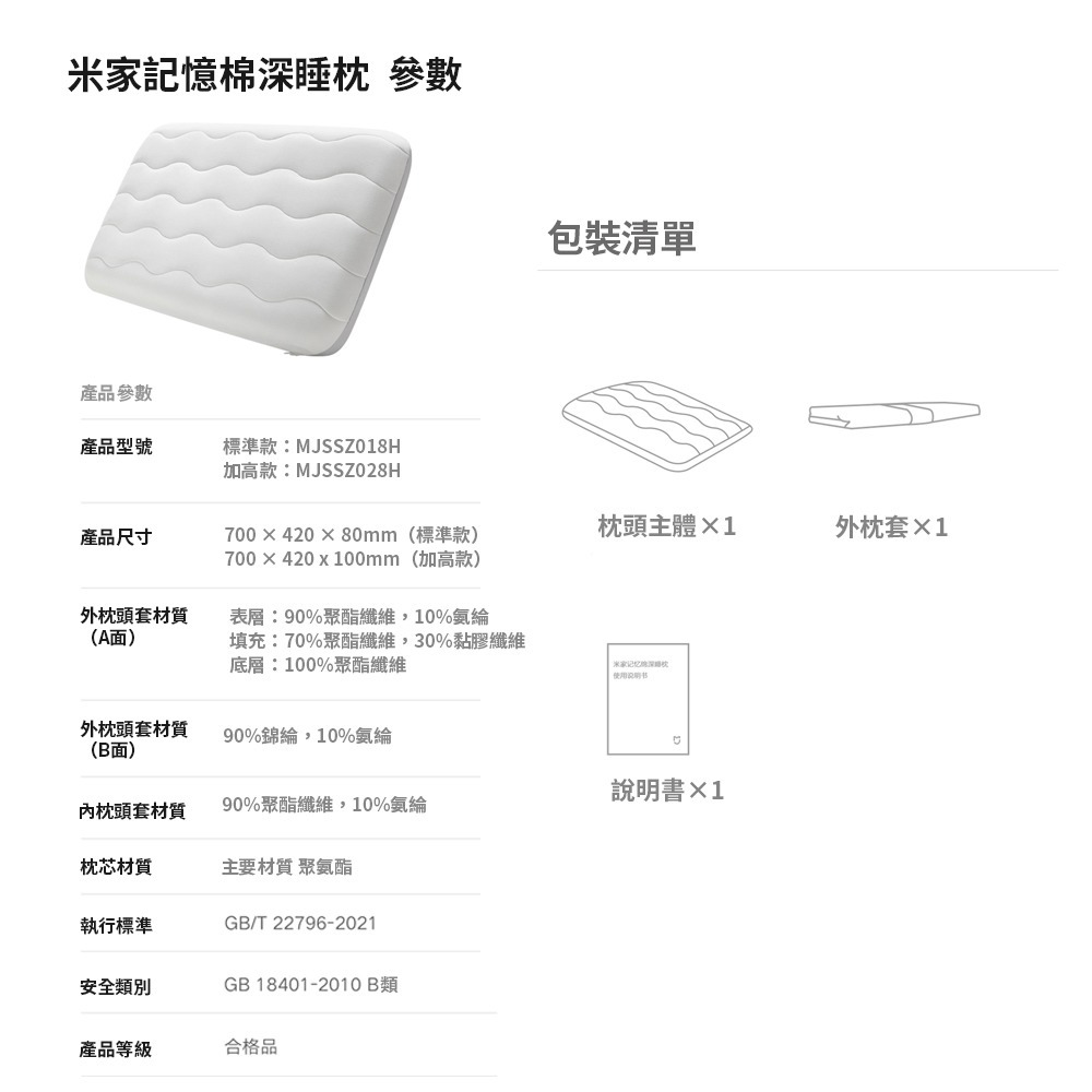 小米 米家 記憶棉深睡枕 枕頭 記憶枕-細節圖10