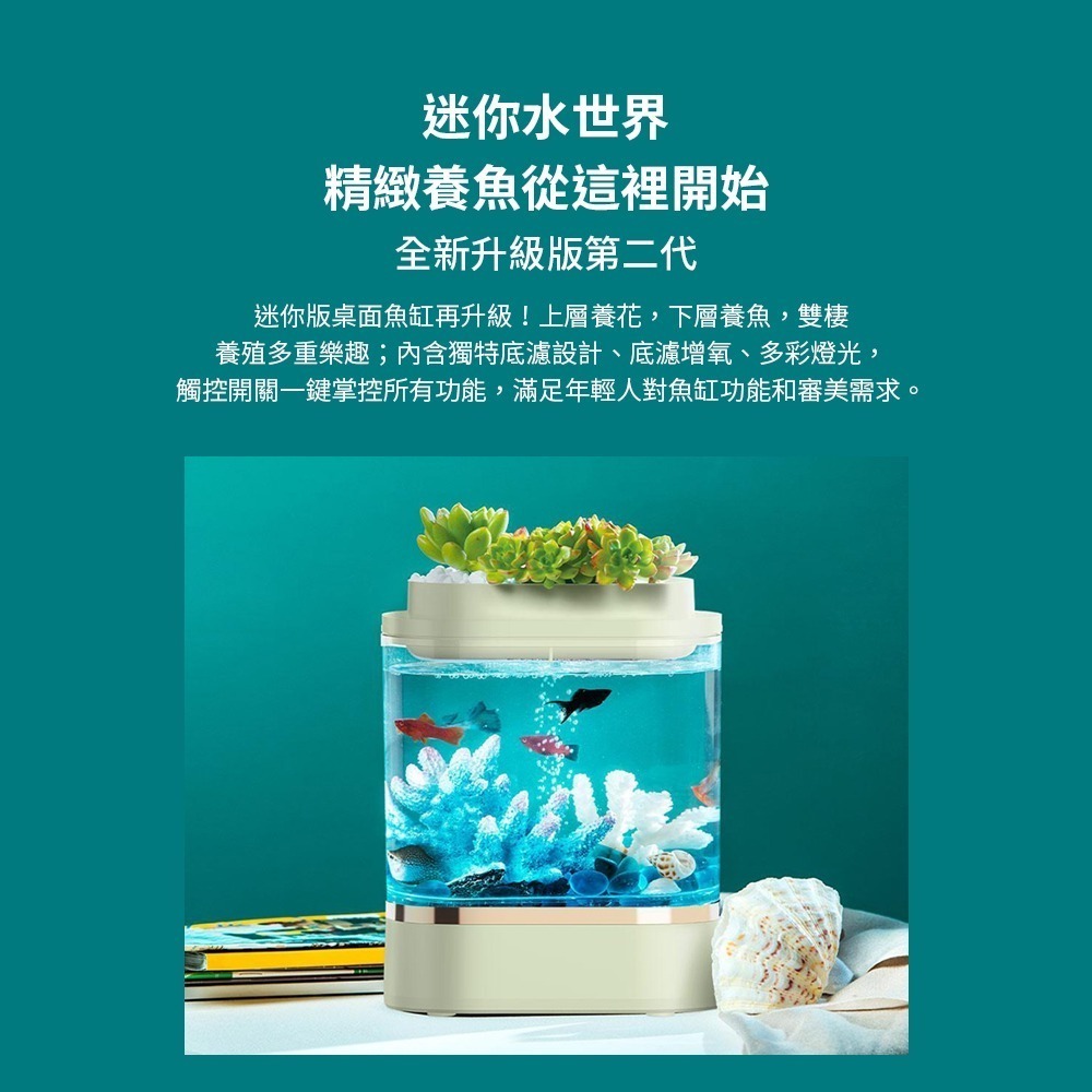 小米有品 畫法幾何 迷你懶人魚缸Pro 魚缸 水族箱 水族 懶人魚缸 桌面魚缸-細節圖8