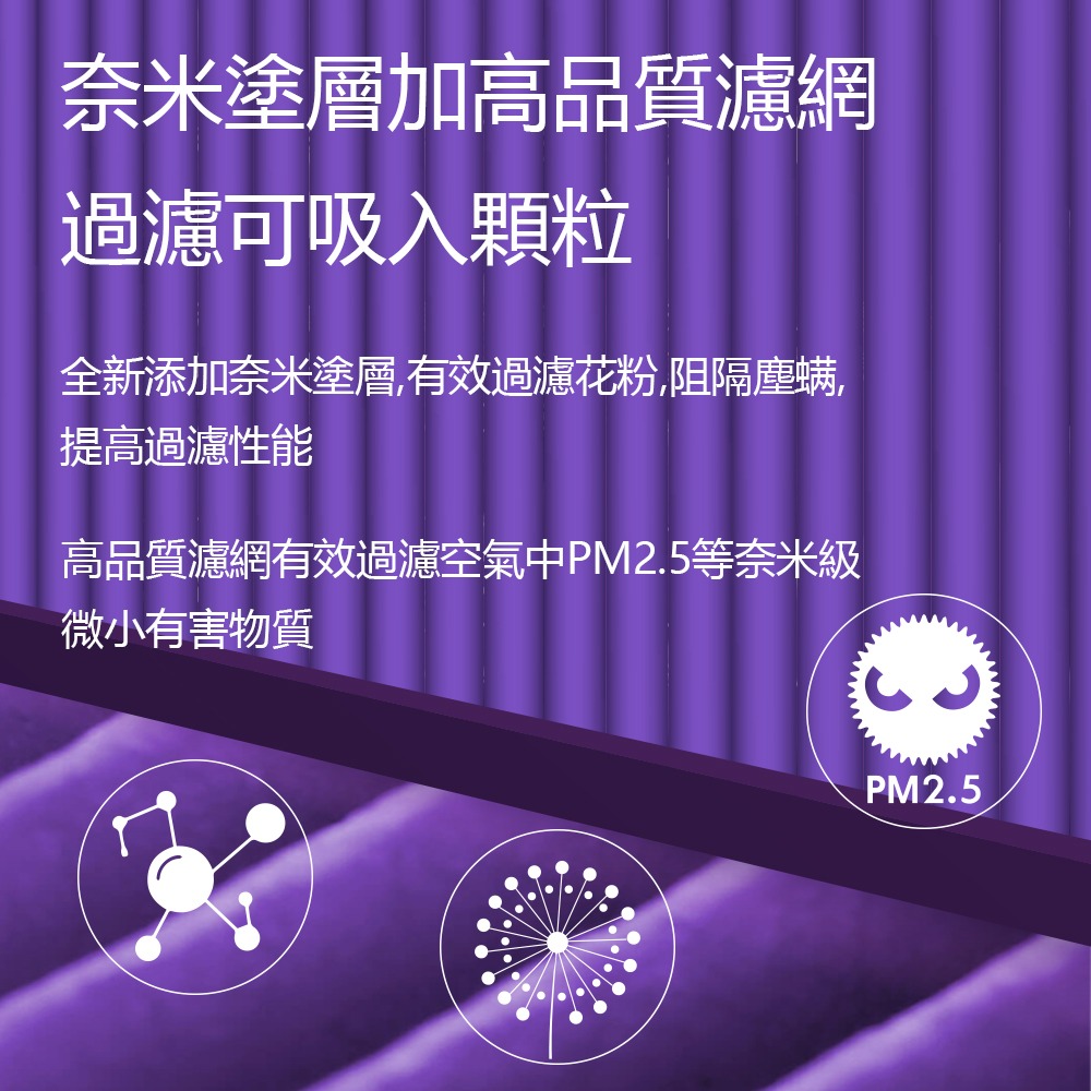 淨生活 空氣淨化器濾芯 適用 小米 1代/2代/3代/2S/Pro 除甲醛 抗菌 HEPA濾芯-細節圖7