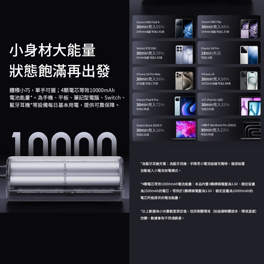 小米 米家 自帶線行動電源10000 165W 行動電源 充電寶-細節圖5