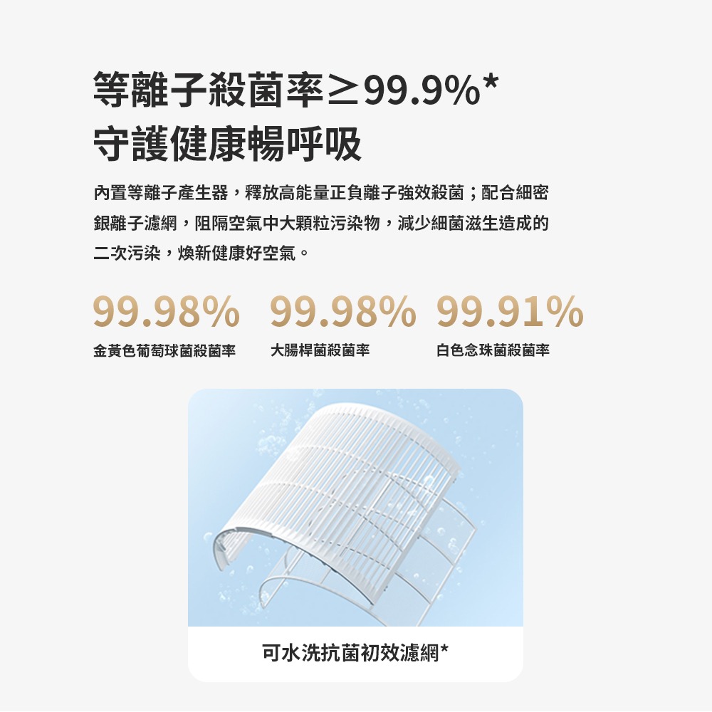 小米 米家 智能變頻除濕機 30L 小米除濕機 米家除濕機 除濕機-細節圖5