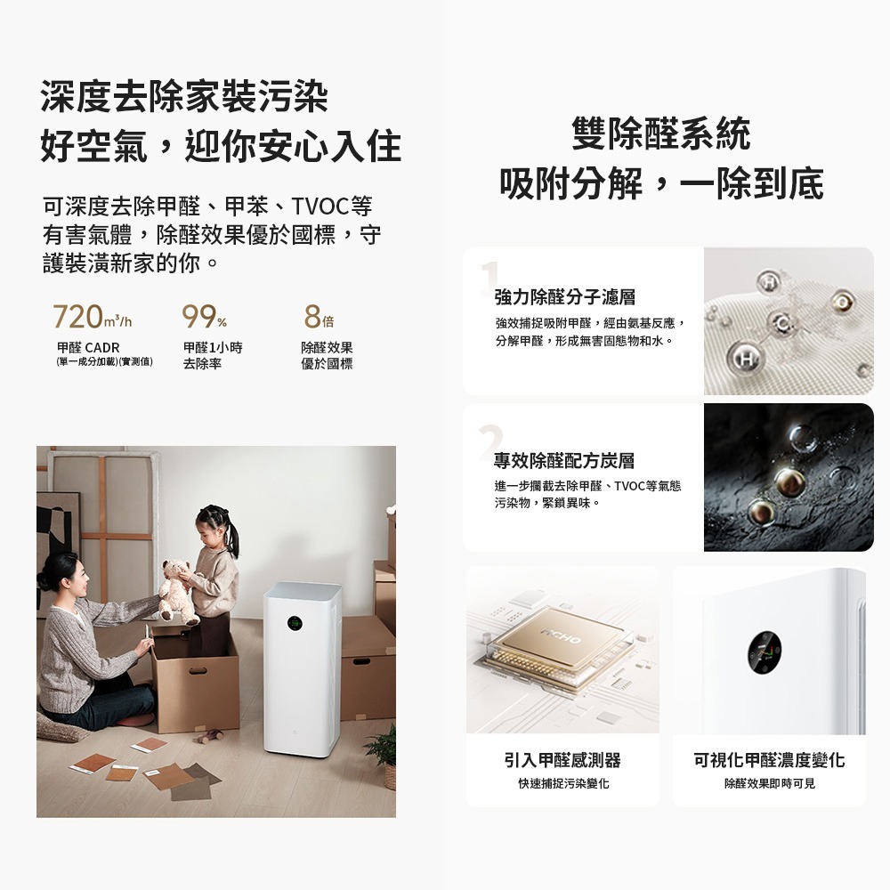 小米 米家 空氣淨化器 5PRO 空氣清淨機 小米清淨機 小米淨化器-細節圖8