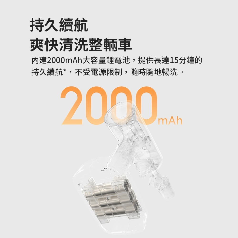 小米 米家 無線洗車機2 高壓水槍 無線洗車 水槍 泡沫槍 清洗機-細節圖4
