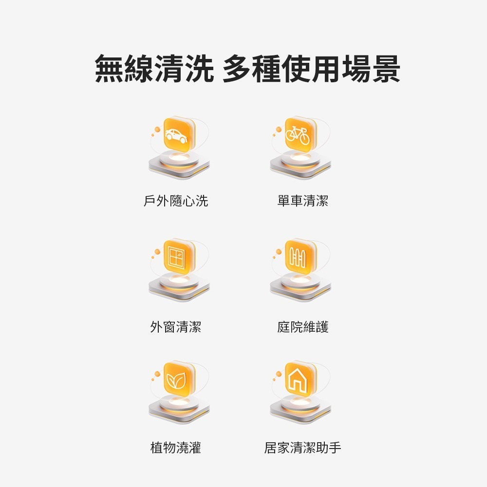 小米 米家 無線洗車機2 高壓水槍 無線洗車 水槍 泡沫槍 清洗機-細節圖5