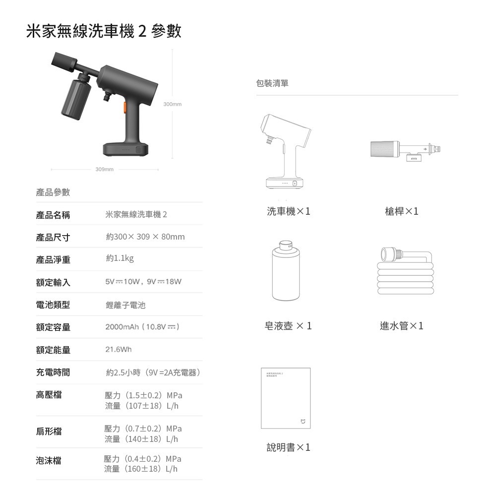 小米 米家 無線洗車機2 高壓水槍 無線洗車 水槍 泡沫槍 清洗機-細節圖10
