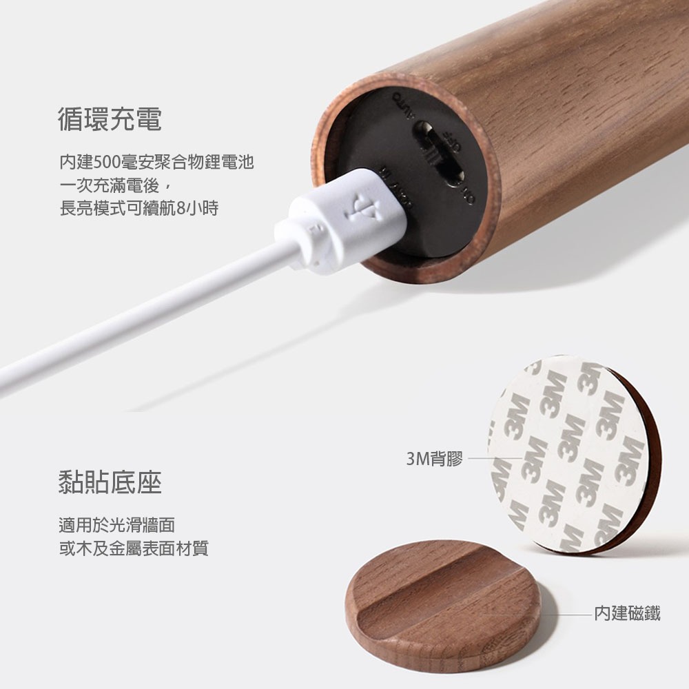 智能人體感應小夜燈 感應小夜燈 感應燈 LED燈 櫥櫃燈 夜燈 氛圍燈-細節圖2