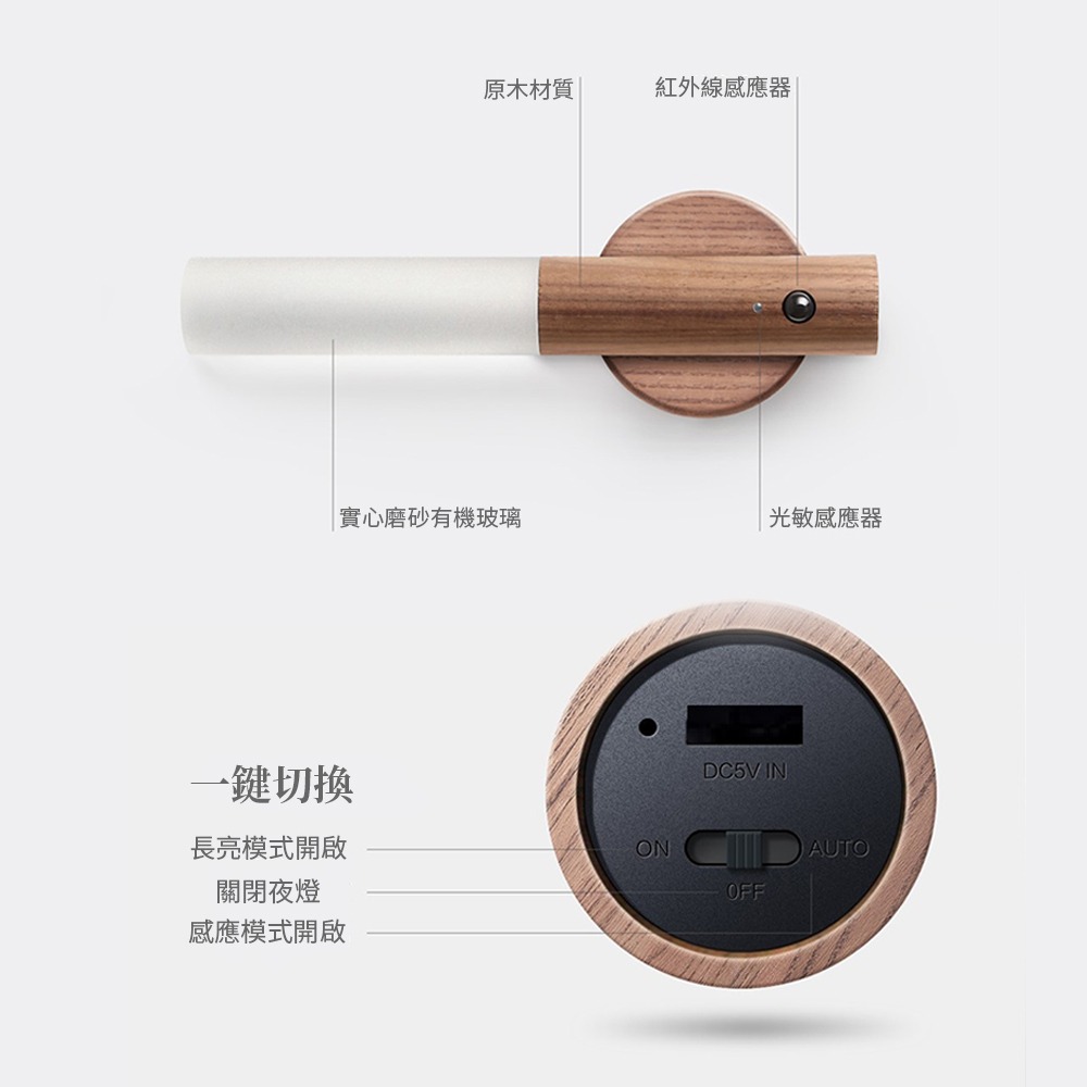 智能人體感應小夜燈 感應小夜燈 感應燈 LED燈 櫥櫃燈 夜燈 氛圍燈-細節圖3
