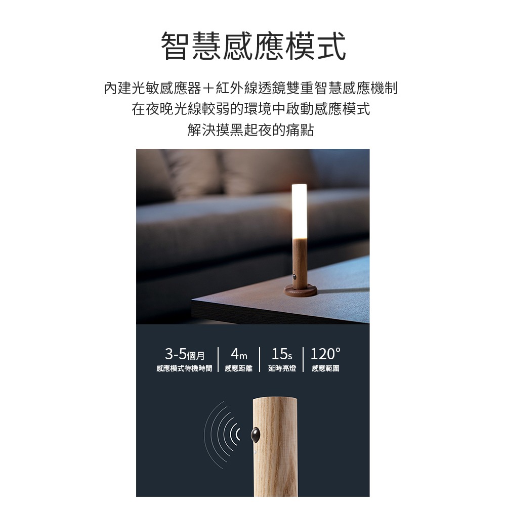 智能人體感應小夜燈 感應小夜燈 感應燈 LED燈 櫥櫃燈 夜燈 氛圍燈-細節圖8