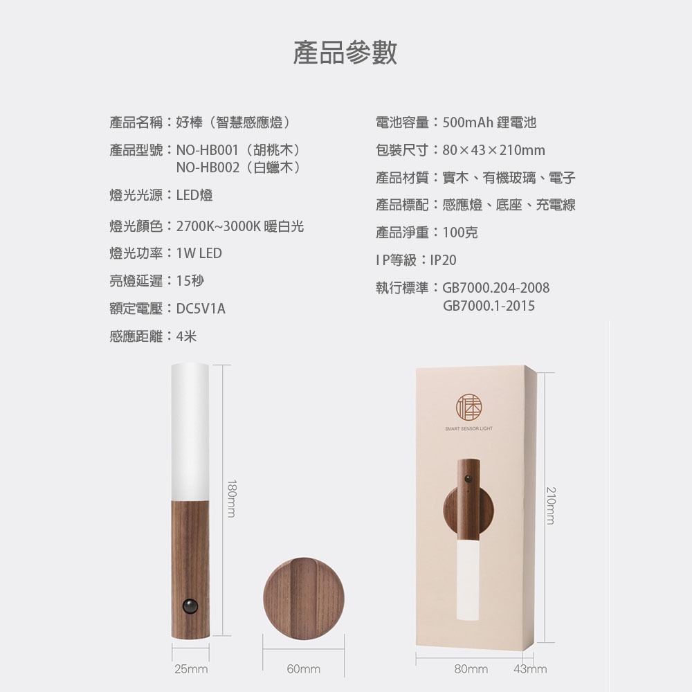 智能人體感應小夜燈 感應小夜燈 感應燈 LED燈 櫥櫃燈 夜燈 氛圍燈-細節圖9