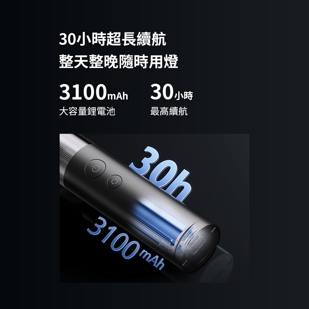 小米 米家 多功能便攜手电電筒 手電筒 照明燈 警示燈 防水防塵-細節圖3
