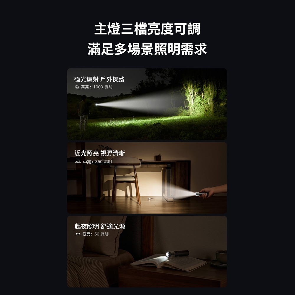 小米 米家 多功能便攜手电電筒 手電筒 照明燈 警示燈 防水防塵-細節圖6