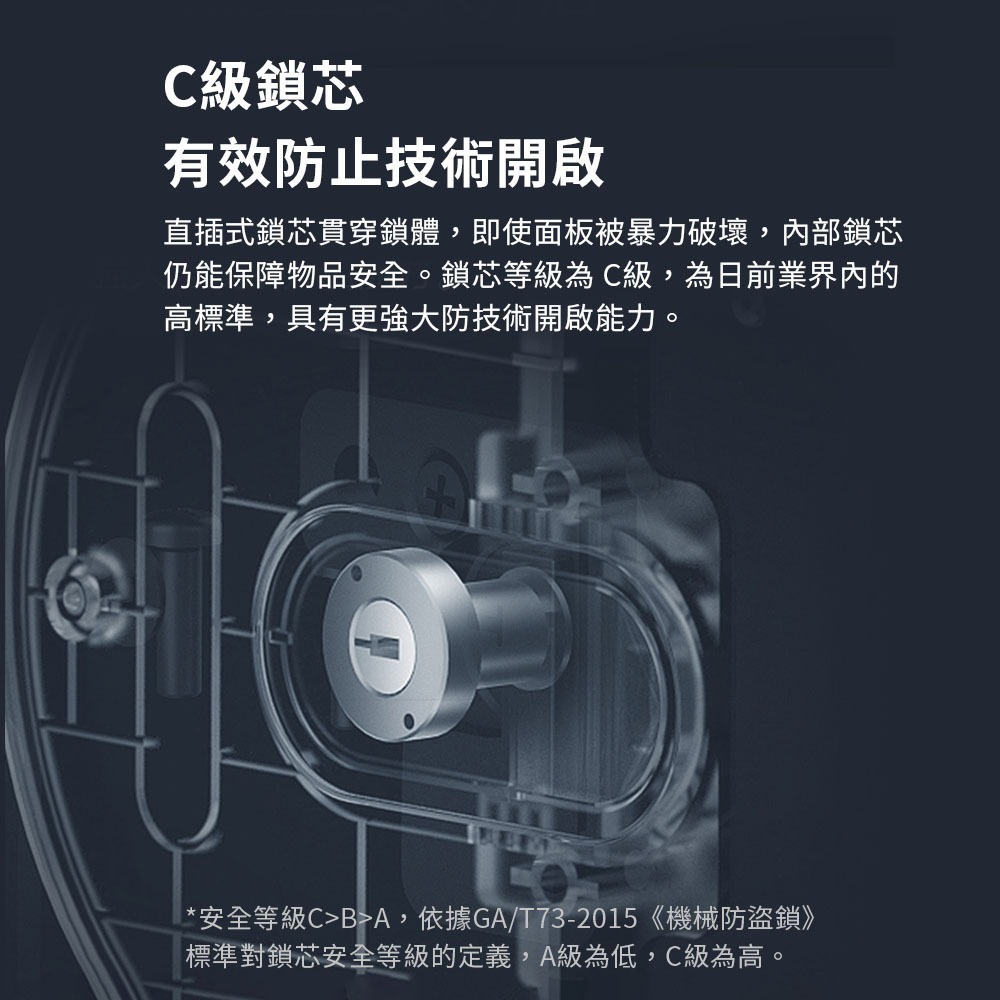 小米 米家 智能保管箱 保險箱 家用保險箱 小米保管箱 小米保險箱-細節圖4