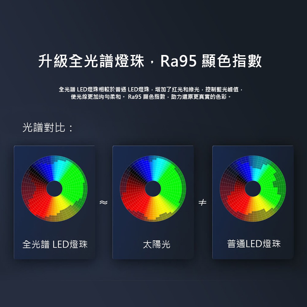 小米 米家 檯燈1S 耀夜黑 檯燈 閱讀燈 桌燈-細節圖5