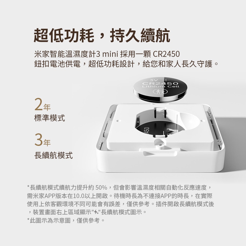 小米 米家智能溫濕度計3 mini 溫濕度計 温度計 濕度計-細節圖6