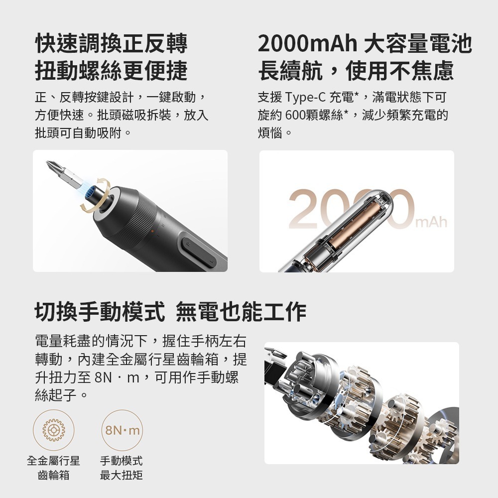 小米 米家工具箱 多功能電動螺絲起子 電動螺絲刀 電動工具組 活動扳手 尖嘴鉗-細節圖10