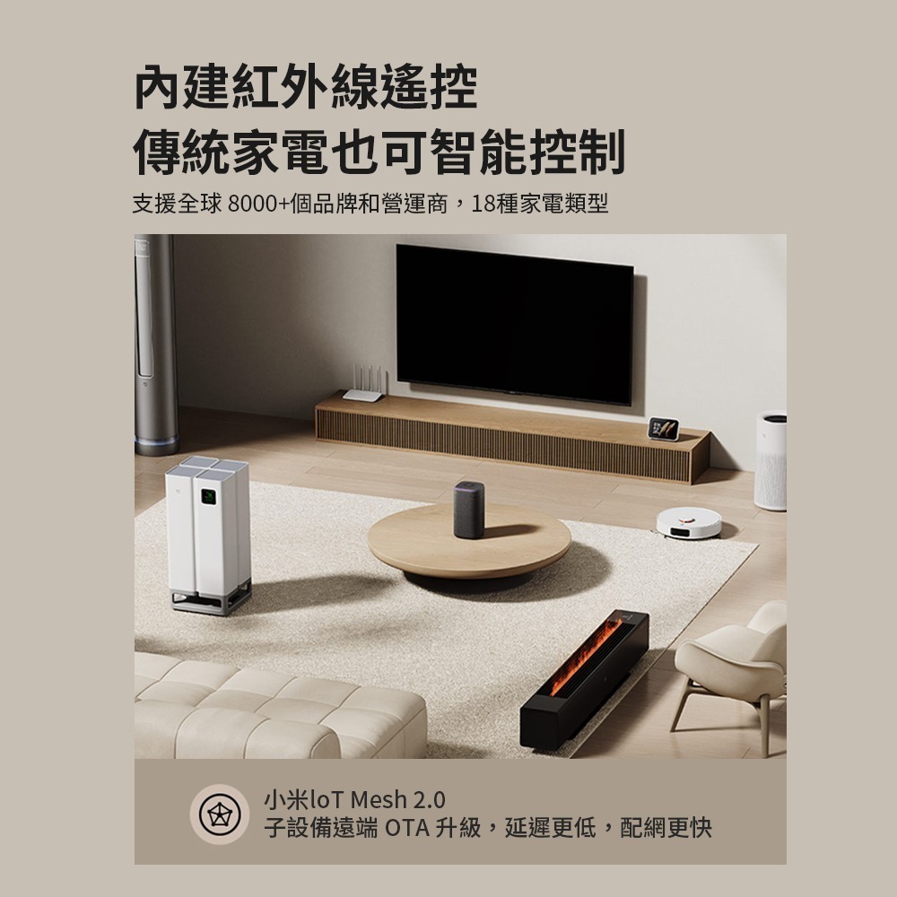 Xiaomi 小米智能音箱 Pro 喇叭 超級小愛助手 智能家居控制 超級小愛 音箱喇叭-細節圖3