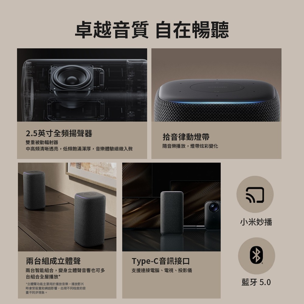 Xiaomi 小米智能音箱 Pro 喇叭 超級小愛助手 智能家居控制 超級小愛 音箱喇叭-細節圖4