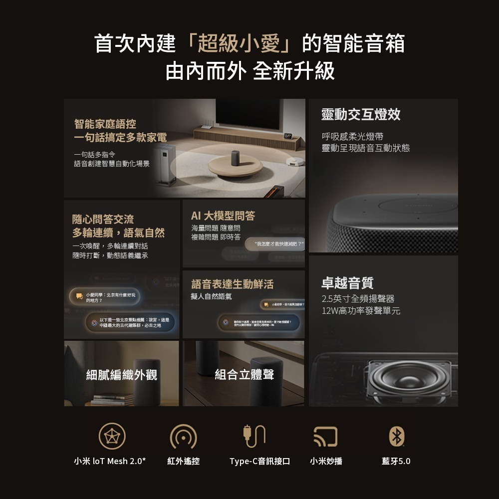 Xiaomi 小米智能音箱 Pro 喇叭 超級小愛助手 智能家居控制 超級小愛 音箱喇叭-細節圖8