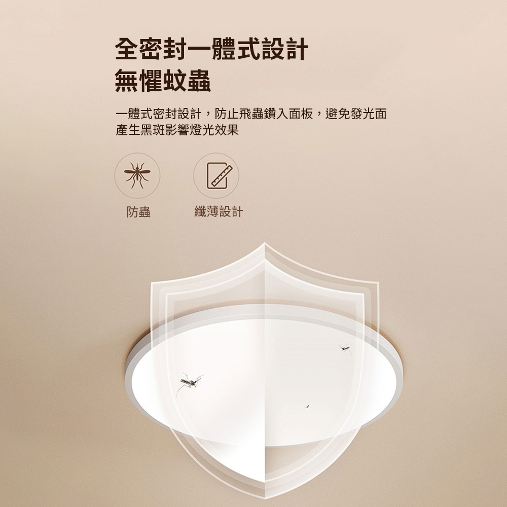 小米有品 linptech 人體存在智能燈 LX1 人吸頂燈 智能燈 光感燈 人體感應燈 感應燈-細節圖4