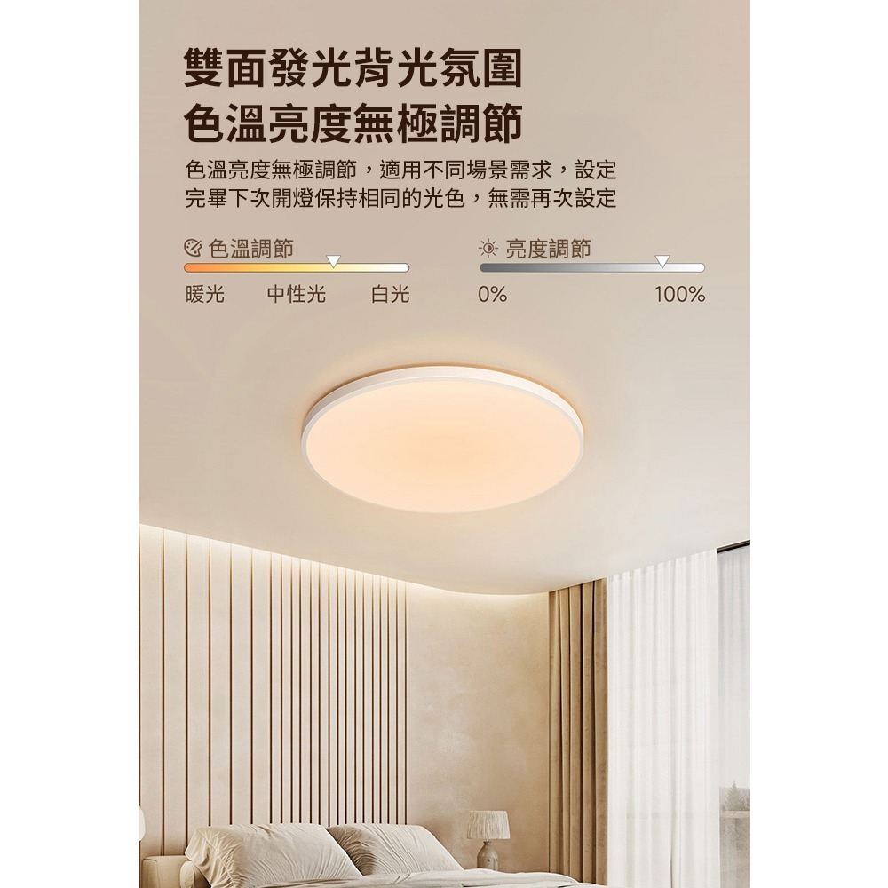 小米有品 linptech 人體存在智能燈 LX1 人吸頂燈 智能燈 光感燈 人體感應燈 感應燈-細節圖6