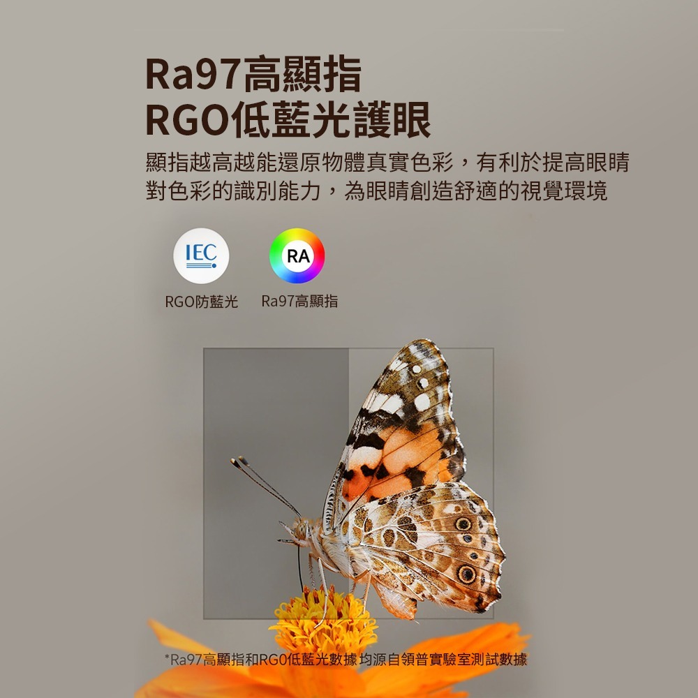 小米有品 linptech 人體存在智能燈 LX1 人吸頂燈 智能燈 光感燈 人體感應燈 感應燈-細節圖7